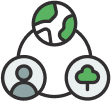 Operationalize ESG Goals at Scale
